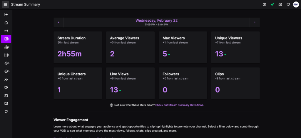 Twitch Stream stats summary