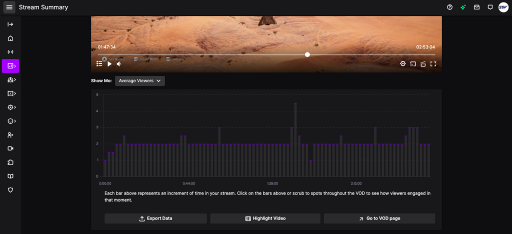 Viewer engagement