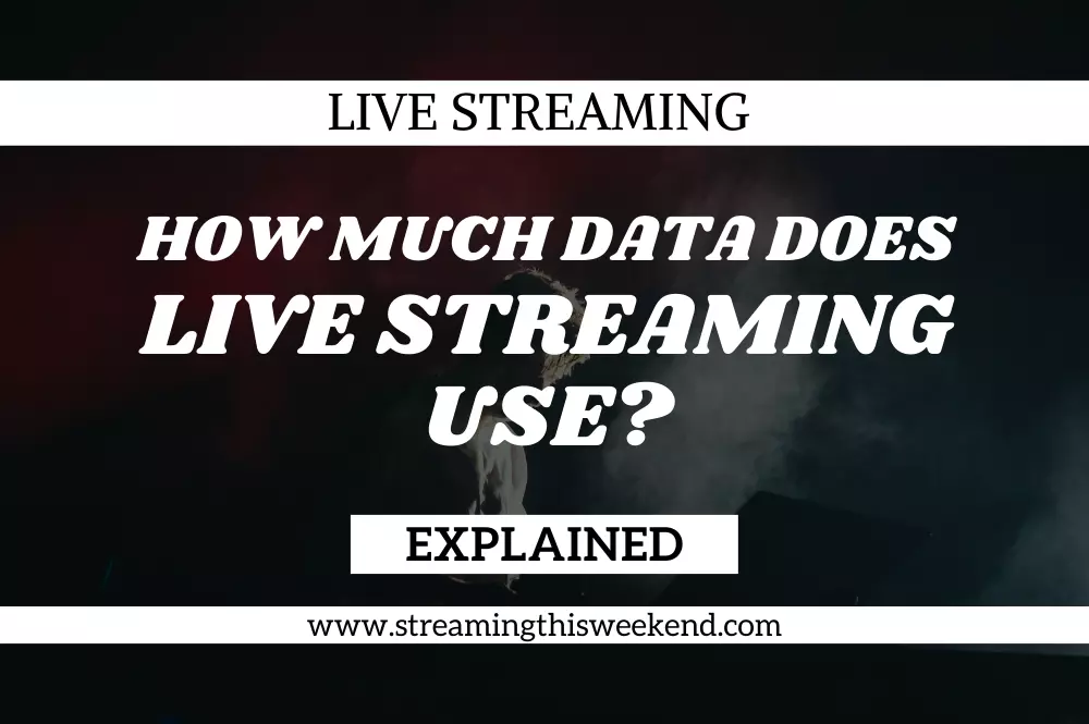 How Much Data Does Live Streaming Use